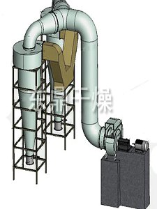旋风除尘器